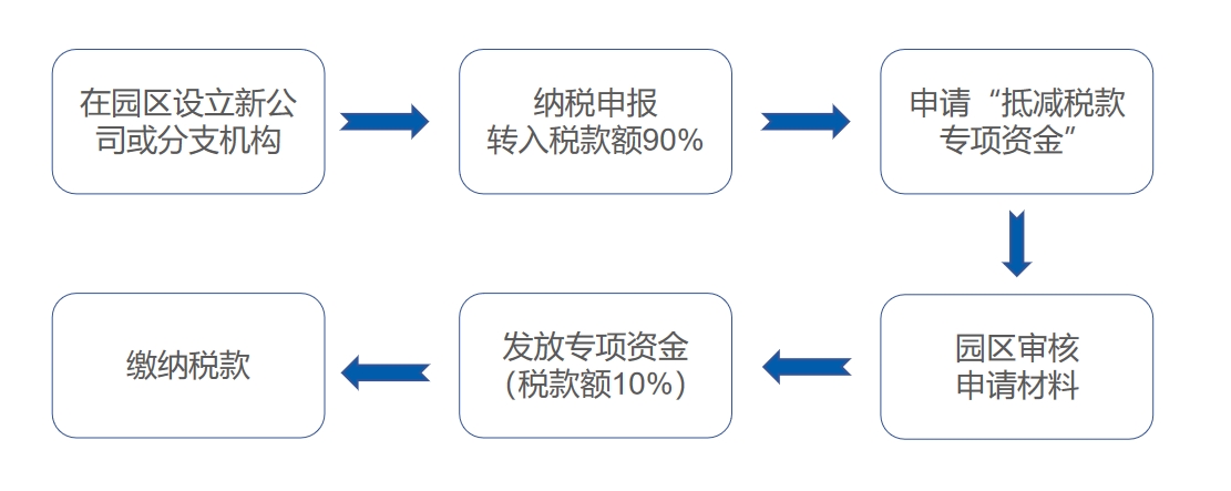 微信截图_20240123104840.png